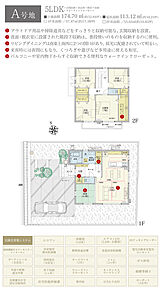 間取・外構植栽図は設計図書を基に描き起こしたもので実際とは多少異なる場合があります。 家具・家電・備品・車等は価格に含まれません。 