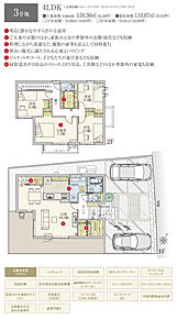 間取・外構植栽図は設計図書を基に描き起こしたもので実際とは多少異なる場合があります。 家具・家電・備品・車・自転車等は価格に含まれません。 