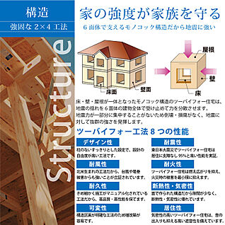 【地震に強く、高品質。2×4工法の建売住宅】