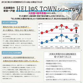 太陽光発電システム