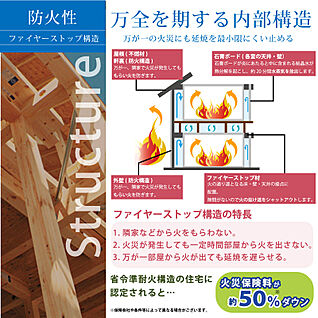 【ファイヤーストップ構造】