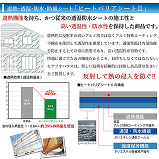 遮熱透湿シート「ヒートバリアシートII」