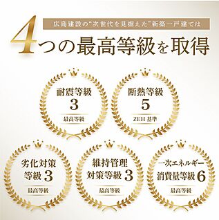 住宅性能評価で最高ランクを取得！