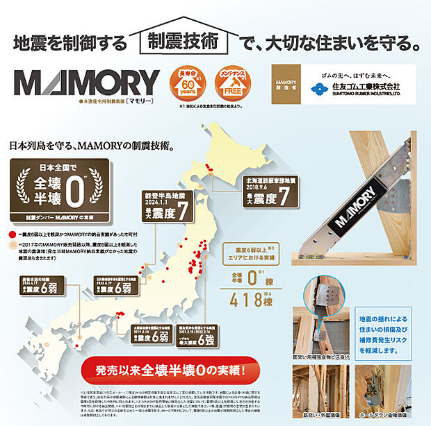 【住友ゴムの制振装置「MAMORY」搭載 】住友ゴムの制振装置「MAMORY（マモリー）」を搭載。高機能ゴムが地震の揺れエネルギーを吸収して建物の変形を最大89％低減。60年間メンテナンス不要で安心が続きます。