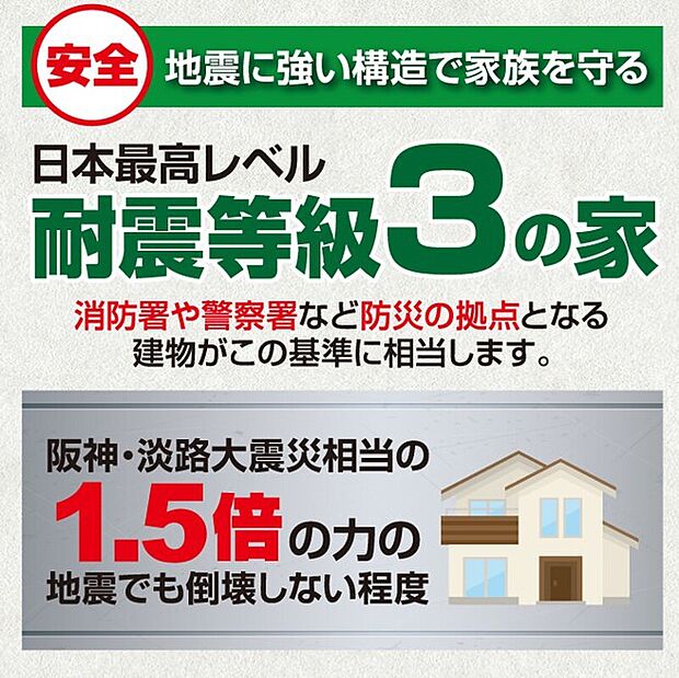【耐震等級3の家】地震に強い！阪神・淡路大震災相当の1.5倍の力の地震でも倒壊しない程度の建物