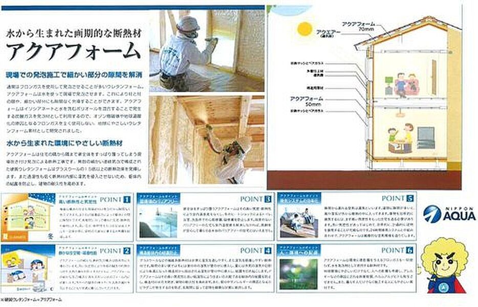 吹き付け断熱