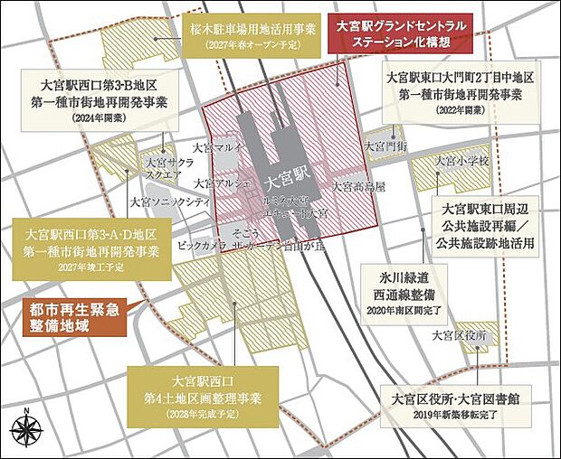 2017年に大宮駅周辺エリアを「都市再生緊急整備地域」に指定する政令が閣議決定！
現在も都市開発事業が整備され、複数の計画が進行中です。
東日本の玄関口に相応しい大宮の発展と賑わいが期待されます。