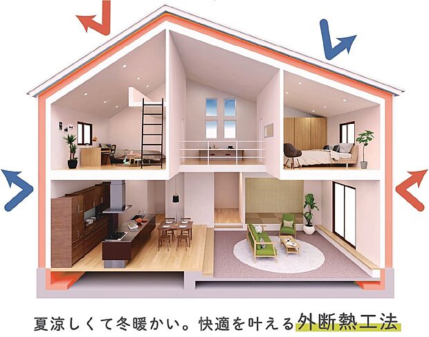 【創建の外断熱工法「Kurumu」】家全体をすっぽりと断熱材で覆った創建の家。基盤となる外断熱工法なら、夏の暑い日差しや熱気、冬の冷たい空気をシャットアウト！
ご自宅の高断熱・高気密を実現します。