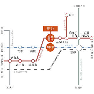 交通図