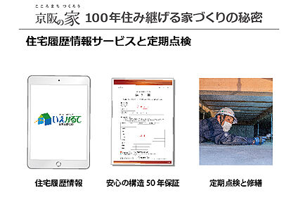 維持管理サポート