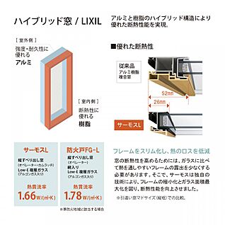ハイブリッド窓