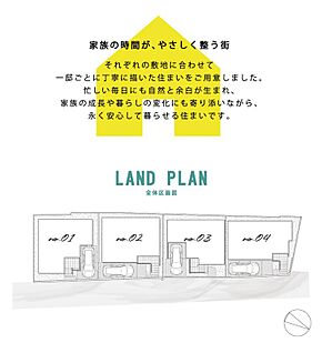 全体区画図