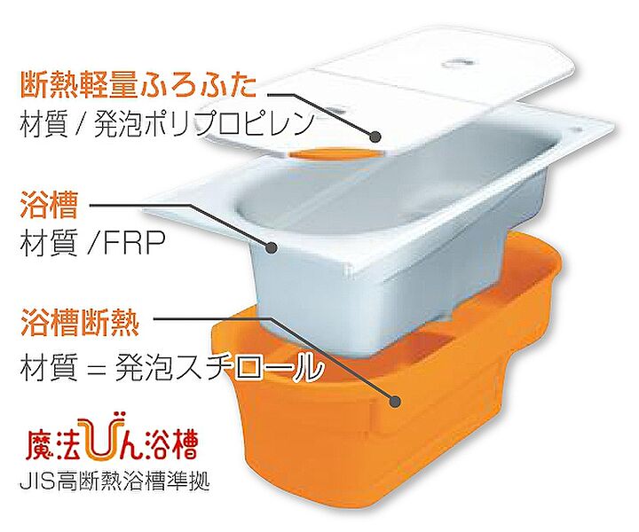 【TOTO】浴室換気乾燥暖房機