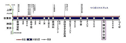 交通図