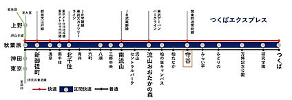 交通図