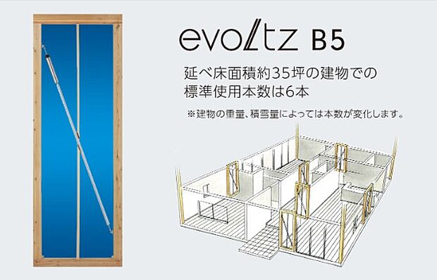 【油圧式制振ダンパー「evoltz」搭載】震度１から作用する、特許取得の最高品質の制振ダンパー