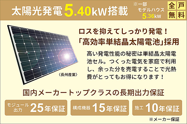 【太陽光発電5.40kw搭載】ロスを抑えてしっかり発電！「高効率単結晶太陽電池」採用。高い発電性能の秘密は単結晶太陽電池セル。つくった電気を家庭で利用し、余った分を売電することで光熱費がとってもお得になります。（1号地モデルハウスは5.36kW）
