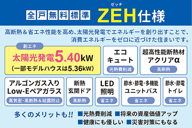 【【全戸標準】ヤング開発のZEH仕様】大容量の太陽光発電付!高性能断熱材やLow-Eペアガラス等で断熱性・気密性が高い住まい!夏は熱の侵入を防ぎ、冬は暖房熱を逃がすのを防ぐので、一年を通して快適+冷暖房費節約♪省エネで健康・環境に優しい暮らしを実現します。