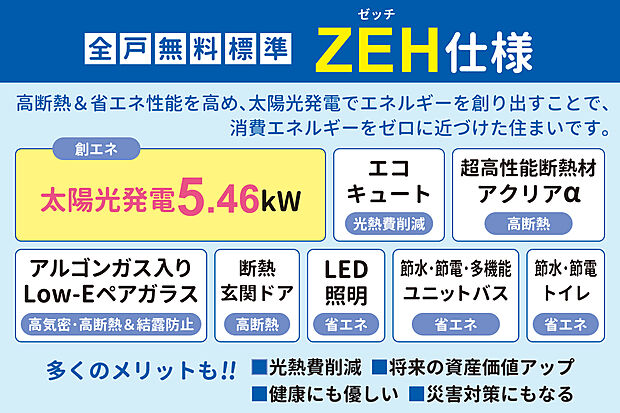 【【標準仕様】ヤング開発のZEH仕様】大容量5.46kWの太陽光発電付！高性能断熱材やLow-Eペアガラス等で断熱性・気密性が高い住まい！夏は熱の侵入を防ぎ、冬は暖房熱を逃がすのを防ぐので、一年を通して快適＋冷暖房費節約♪省エネで健康・環境に優しい暮らしを実現します。