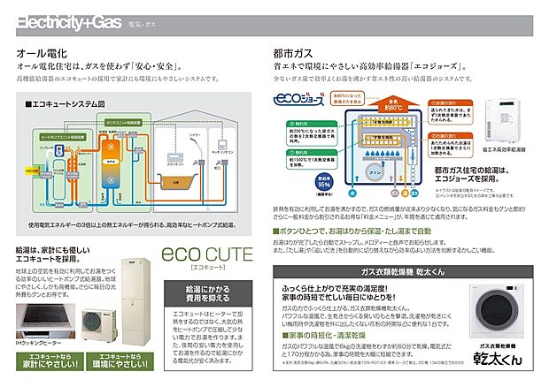 【都市ガス】ガス併用住宅は都市ガスでエコジョーズを利用。省エネ設計により、光熱費を抑えながら効率的にお湯や暖房を供給します。さらにガス衣類乾燥機『乾太くん』を導入しており、衣類の乾燥が迅速に行うことができます。