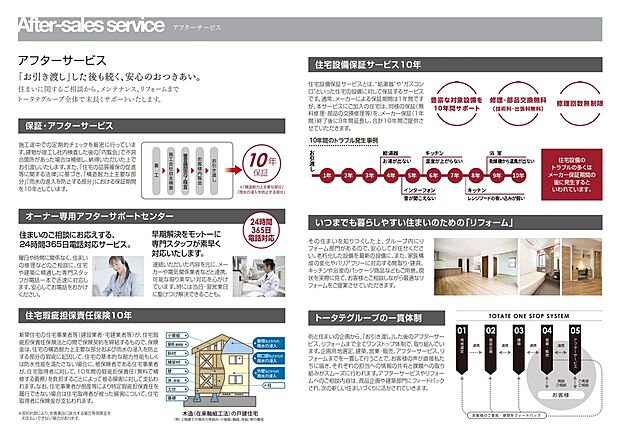 【アフターサービス】引き渡し後も安心のアフターサービスで、メンテナンスに関する相談を受け付け、住まいの状態を良好に保ちます。24時間365日対応のオーナー専用サポートセンターを設置し、快適な生活を末永くサポートします。