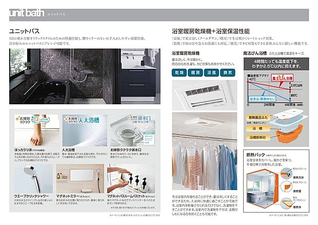 【浴室】快適仕様のユニットバスは、掃除が簡単で清潔に保ちやすいシンプルデザイン。浴室乾燥暖房機を備え、冬は暖かく湿気やカビ対策に役立ち、雨の日の洗濯物乾燥も可能で一年中便利に使えます。