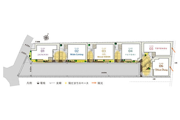 【開放感と安心を感じる配棟計画】
各邸のアプローチ部分と幅6.0mの街区内道路があわさり、陽だまりスペースを創出する全6邸の街。通り抜けができないワンエントランスの道路は、車通りも制限され安心です。