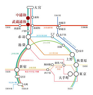 交通図