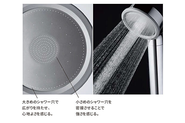 【【W水流シャワー】】シャワー穴の加工を工夫することで、シャワーの強さや心地よさはそのままで、節水を実現しました。※画像はイメージです。