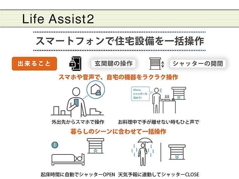 スマートフォンから一括操作可能『Life Assist2』