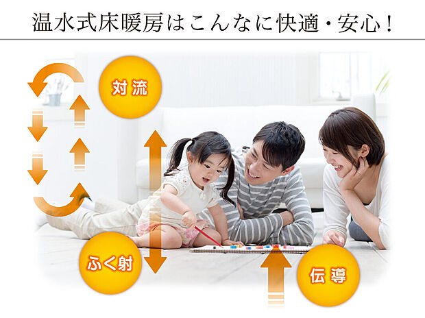 【【身体に優しいポカポカ設備　温水式床暖房】】温水を利用した足元ポカポカ床暖房を搭載。
風を起こさない為、空気が乾燥せず静かで空気もクリーン♪手足の冷えやすい方にもお子様にもじんわりと温水の放熱による温かさで低温やけどの心配なく、安心してお使い頂けます。
