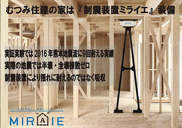 【むつみ住建の住まい】むつみ住建の住まいは、揺れに耐えるのではなく吸収・低減する、住友ゴム独自の制震装置「ミライエ」を標準装備。ご家族の大切な住まいを地震から守ります。