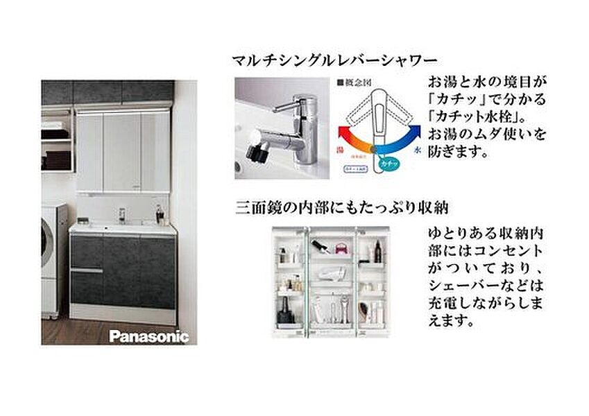 Panasonic C-Line