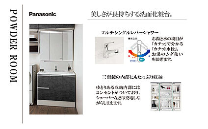 パナソニック社製　C-Line