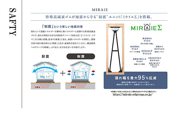 【制震装置「MIRAIE Σ」 】地震に強い住宅を見るのは性能評価の耐震等級。ナビホームは最高「3」を取得しておりますが、繰り返す地震に対応するため、制震装置も設置。