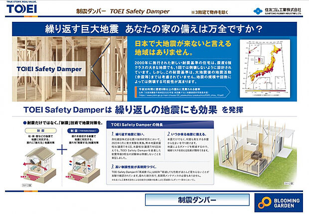 制振ダンパー　耐震等級3に加え、制震ダンパー搭載！西松建設株式会社愛川技術研究所において、2023年1月に実大実験を実施。熊本地震相当（震度7）を1回、本震相当（震度7）を5回加えても、TOEI Safety Damperを装着した耐震等級3相当の試験体は倒壊しないことを実証しています。