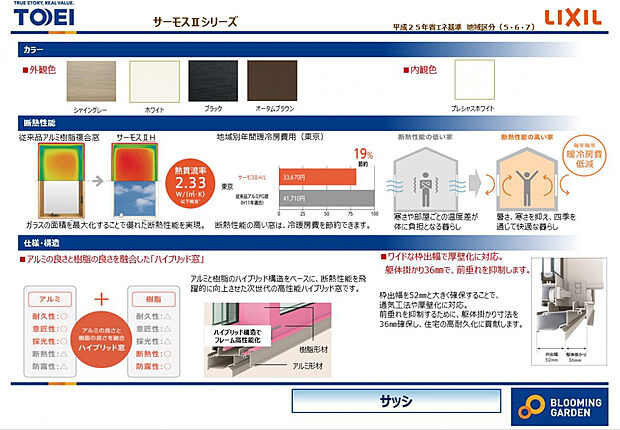【【アルミ樹脂複合サッシ】】耐久性・意匠性・採光性に優れたアルミと、断熱性・防露性に優れた樹脂を組み合わせたアルミ樹脂複合サッシ！エネルギー（光熱費）の節約につながります。樹脂サッシは結露しにくく、お手入れしやすいところも嬉しいポイントです。