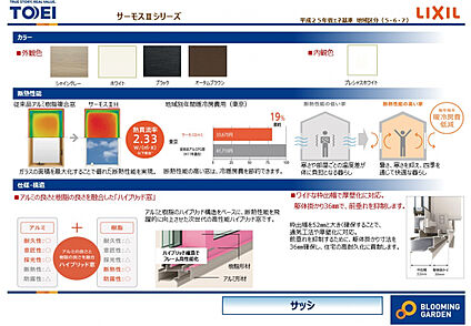 アルミ樹脂複合サッシでエネルギー（光熱費）の節約につながりま