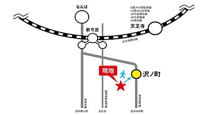 交通図