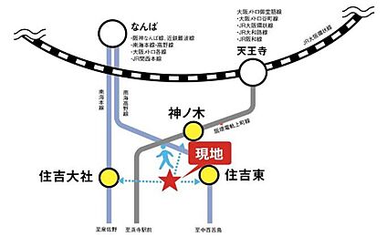 交通図
