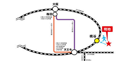 交通図