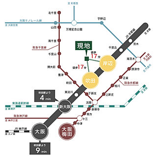 交通図