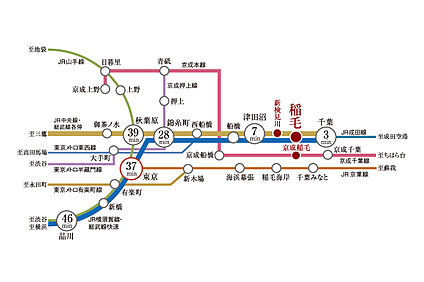 交通図