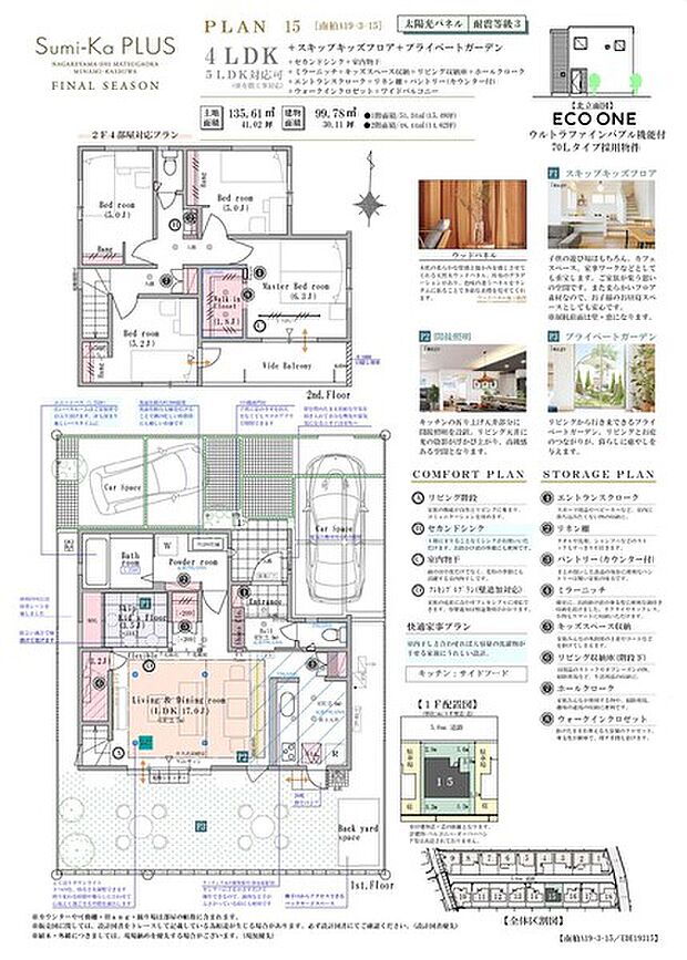 【4LDK(5LDK対応可※有償工事)】4LDK(5LDK対応可※有償工事)＋スキップキッズフロア＋プライベートガーデン＋セカンドシンク＋室内物干＋ミラーニッチ＋キッズスペース収納＋リビング収納庫＋ホールクローク＋エントランスクローク＋リネン棚＋パントリー（カウンター付）＋ウォークインクロゼット＋ワイドバルコニー