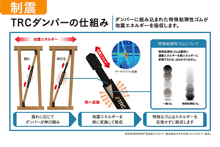 フジ住宅の家は「耐震」×「制震」＝大安心