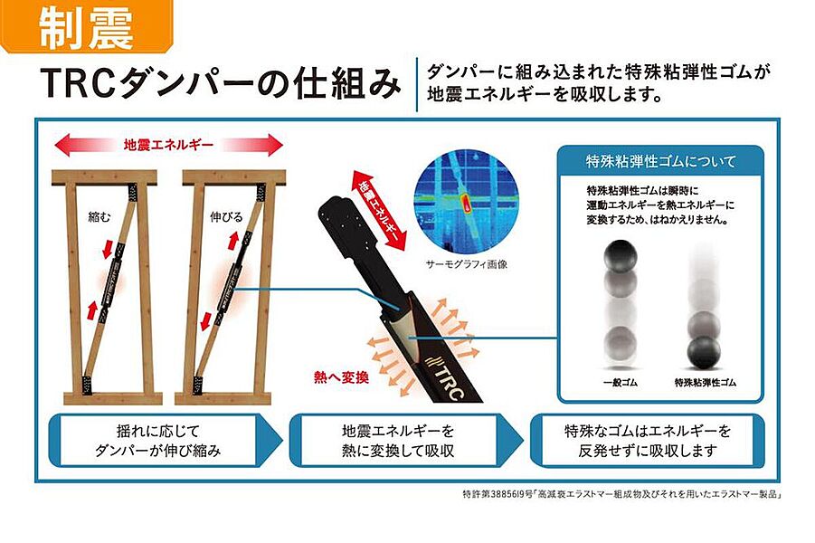 【フジ住宅の家は「耐震」×「制震」＝大安心】