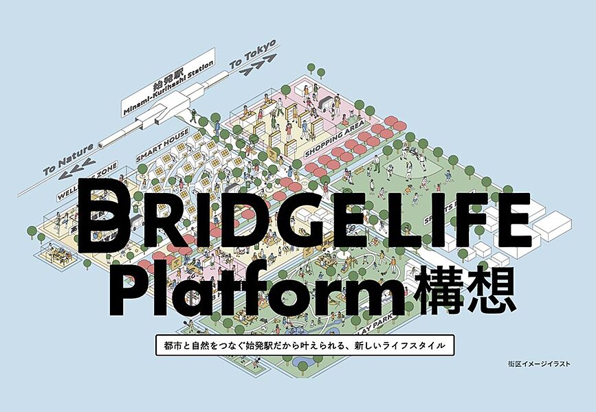 「BRIGE LIFE Platform 構想」