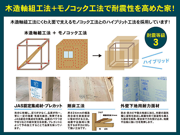【【BV阿弥陀町南池７号地】木造軸組工法＋モノコック工法】設計自由度の高い木造軸組工法に加え、面で支えるモノコック工法とのハイブリッド工法を採用し耐震性を高めています