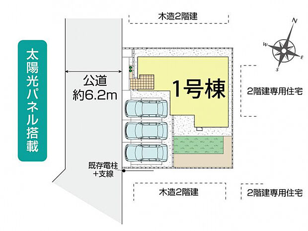久喜市鷲宮4丁目1棟 区画図
