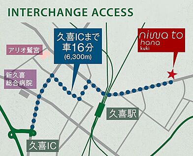 交通図